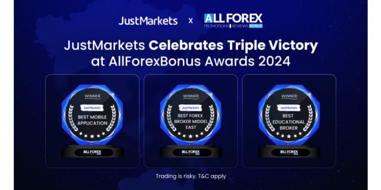 JustMarkets Celebrates Triple Victory at AllForexBonus Awards 2024