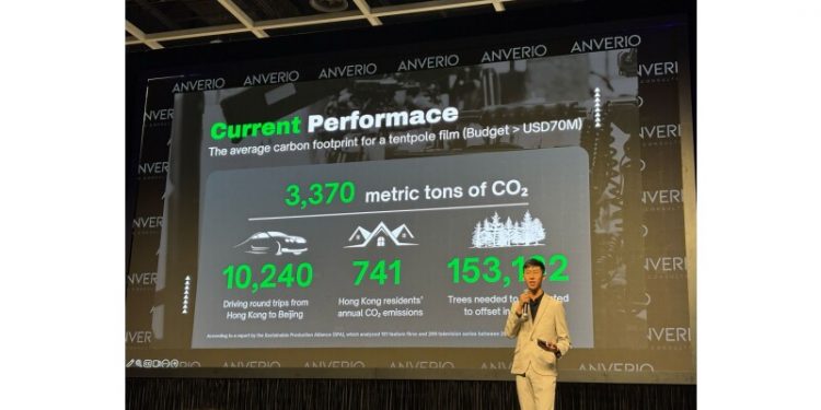 Anverio promotes sustainable film production and micro drama marketing to explore global markets