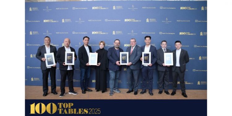 StarWorld Hotel and Galaxy Macau™ Triumph on the 2025 ‘100 TOP TABLES’ by the South China Morning Post with Six Restaurants on The List