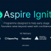 50% of Startups Fail to Raise Beyond Seed: Aspire Ignite to Help Startups Beat the Odds