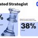 The Rise of the Calculated Strategist: 62% of Malaysian Traders Choose a Rational Investment Approach