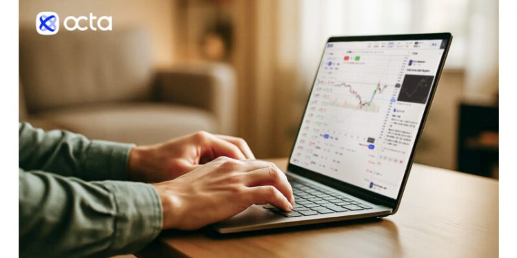 Octa broker on graphical analysis: identifying potentially profitable trades with candlestick charts