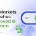 JustMarkets Launches Improved IB Program Focused on Transparency and Unlimited Growth