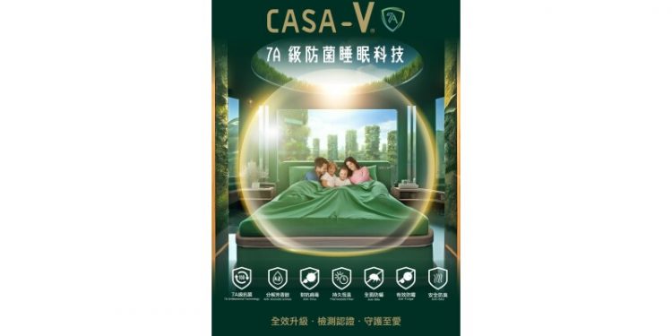 Casablanca Launches the Latest CASA-V 7A Bedding