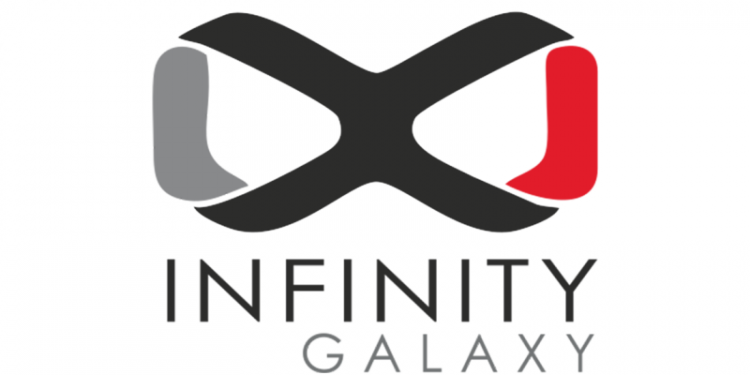 Infinity Galaxy Analyzes Trump’s Tariff Earthquake In the Global Bitumen Market