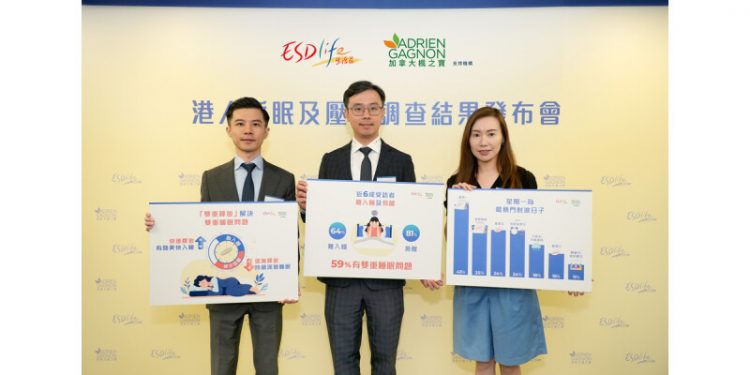 Adrien Gagnon and ESDlife Survey Reveals: Nearly 60% Suffer from Both “Trouble Falling Asleep” and “Waking Easily”