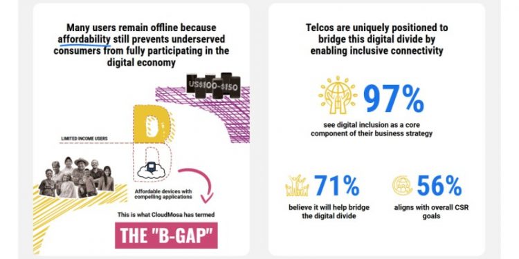 Mind the B-Gap: Telcos see a compelling case for digital inclusion powered by cloud technology