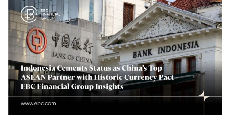 Indonesia Cements Status as China’s Top ASEAN Partner with Historic Currency Pact – EBC Financial Group Insights