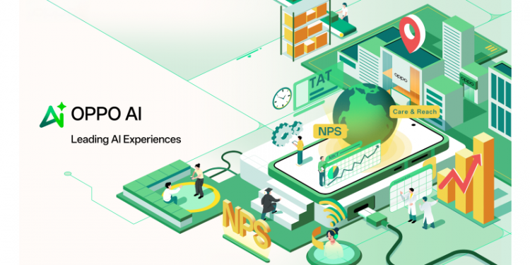 OPPO Launches AI Phone Reno14 Series and Upgraded AI-Powered Intelligent After-Sales Service System