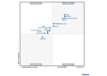 Huawei Named a Leader in the Gartner® Magic Quadrant for Container Management