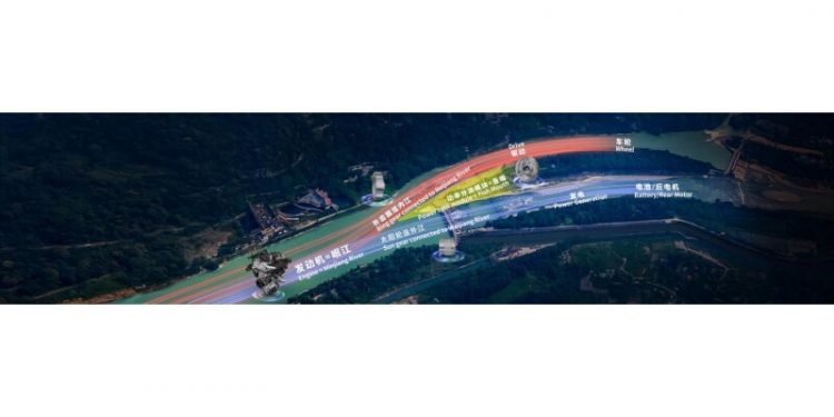 GWM Hi4 Series: Globally Launched with a Revitalized Look, Empowering Hybrid 4WD Technology with Millennia-Old Wisdom