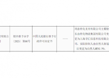 SUNRATE Secures Payment Business Licence In China