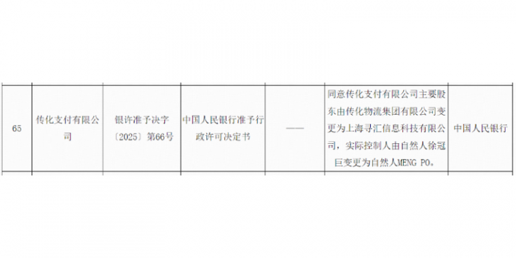SUNRATE Secures Payment Business Licence In China