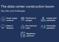 Allianz Commercial: AI and cloud computing drive global construction boom for data centers