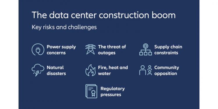 Allianz Commercial: AI and cloud computing drive global construction boom for data centers