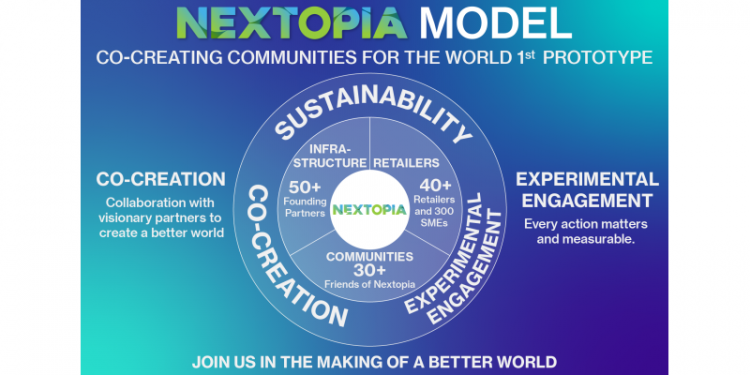 Siam Paragon Unveils NEXTOPIA, a Global First Prototype for the World of Tomorrow