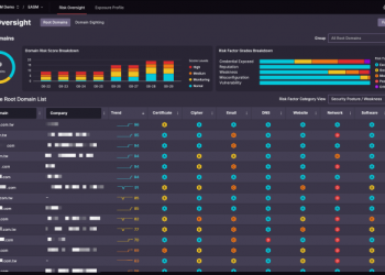 Prediction is the New Protection: Gartner® Acknowledged CyCraft as a Sample Vendor We Believe for Emerging AI Cyber Solutions
