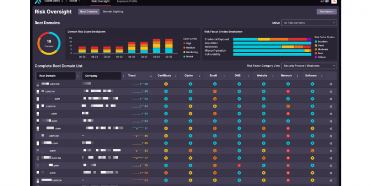 Prediction is the New Protection: Gartner® Acknowledged CyCraft as a Sample Vendor We Believe for Emerging AI Cyber Solutions